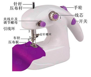小型裹衣機批發價格_小型裹衣機廠家產品列表 114批發網